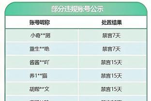 ray雷竞技官网怎么进截图1